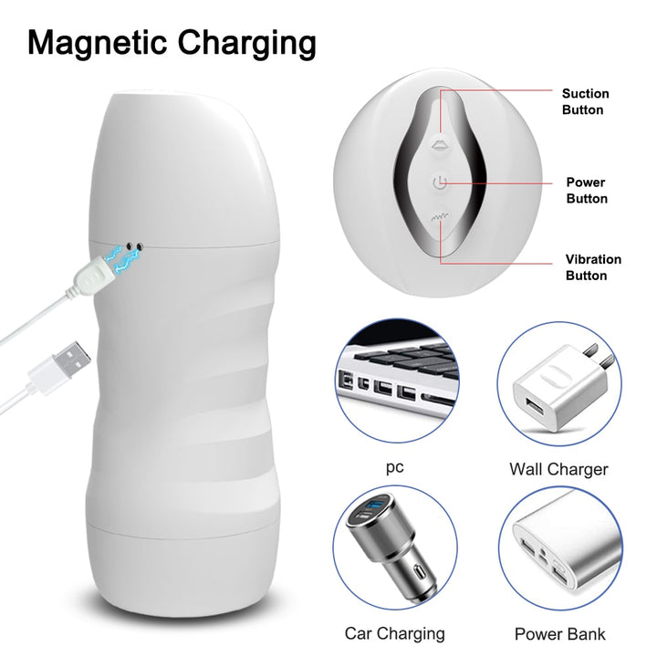 Automatic Sucking Male Masturbator Blowjob Cup Machine