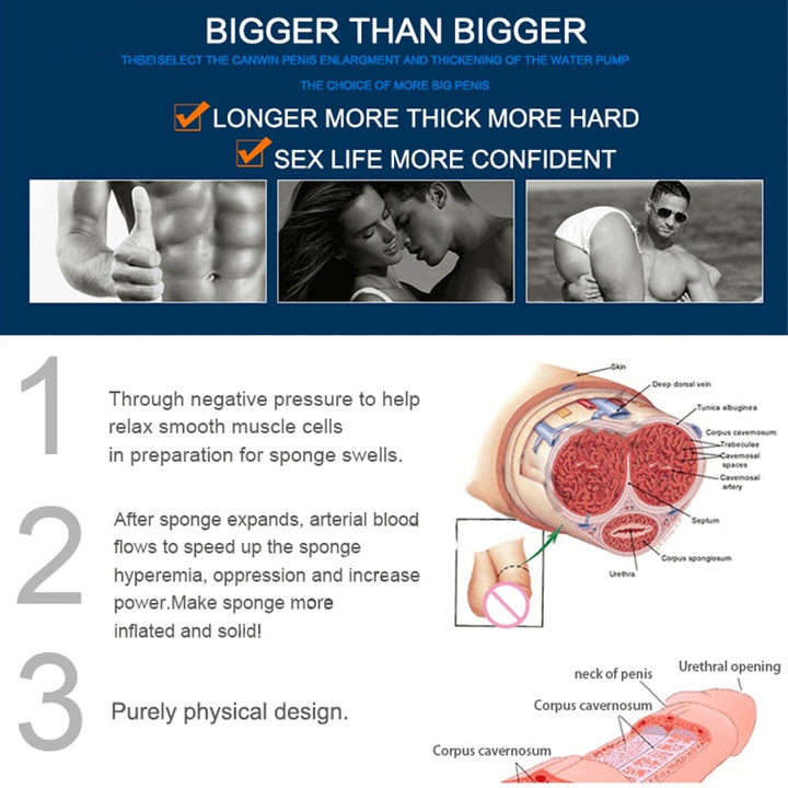 Effective Penis Pump Vacuum Enlarger Enlargement Trainer Sucking Vibrator Vacuum Pump For Men Masturbation Adult Sex Toy Store - SexxToys.Shop