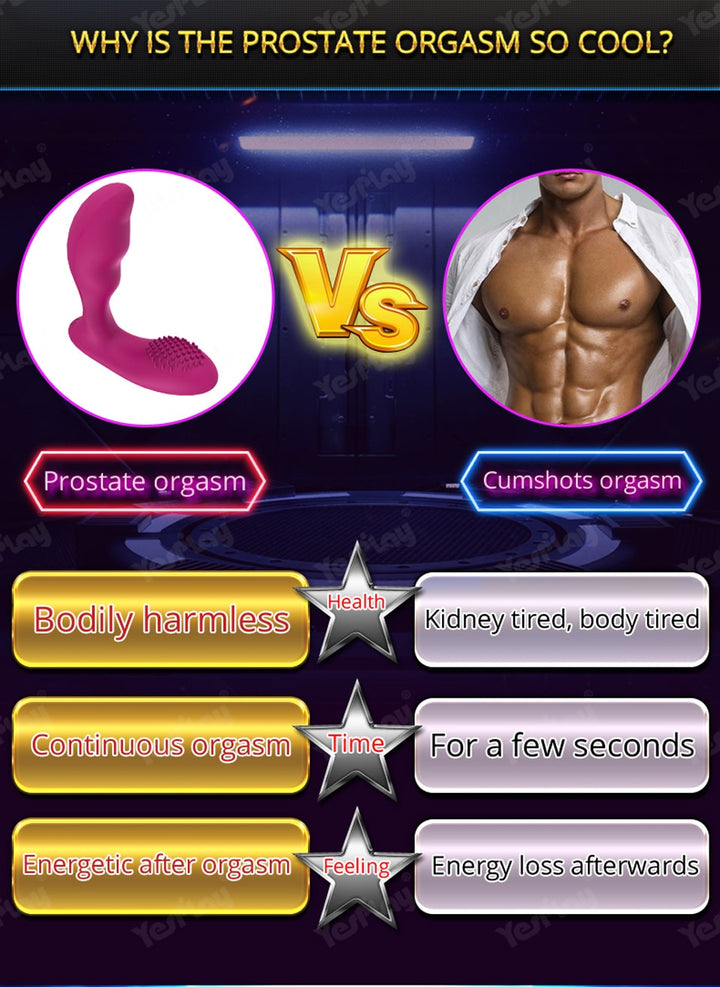 Wireless Remote Controlled Anal Vibrator Double Motor 12 Speeds Prostate Massage Butte Plug For Men Adult Sex Toy Store - SexxToys.Shop