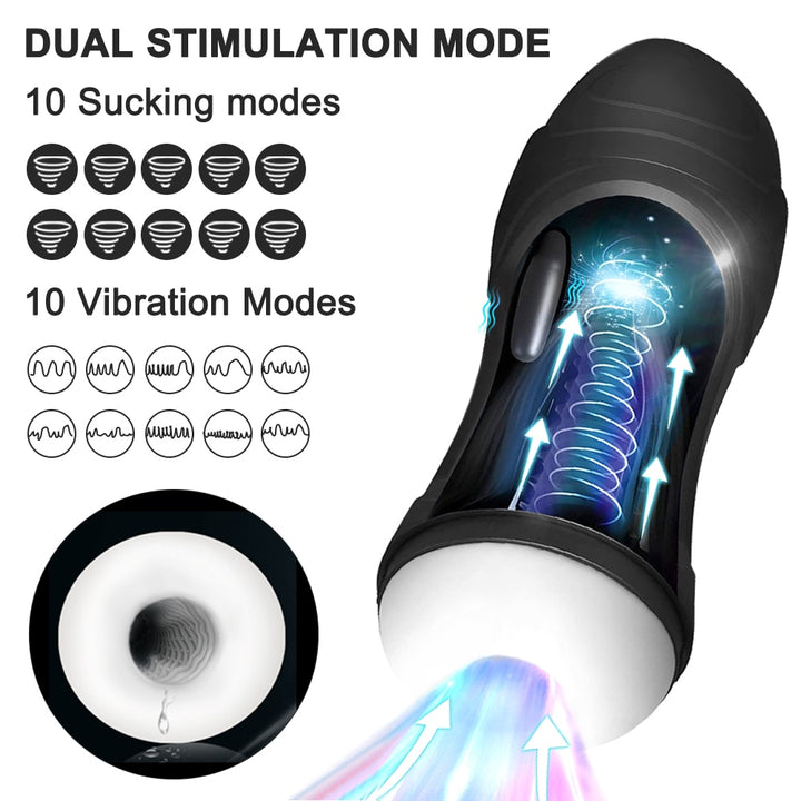 Automatic Medical Silicone Sucking Masturbator Vibration Blowjob Machine for Men