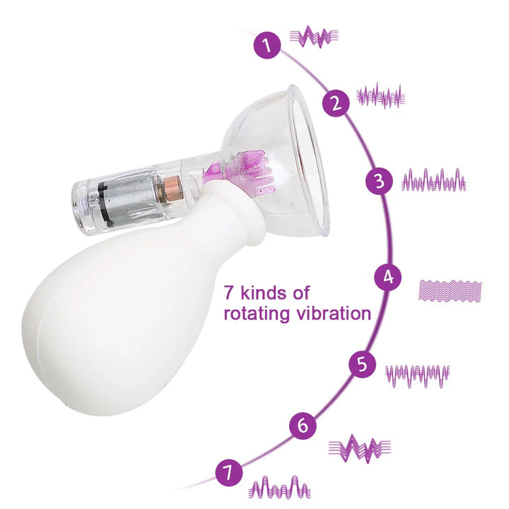 Breast Pump Nipple Sucker Sucking Ratating Vibrators For Women Clitoral Suction Female - fromasia2america.shop