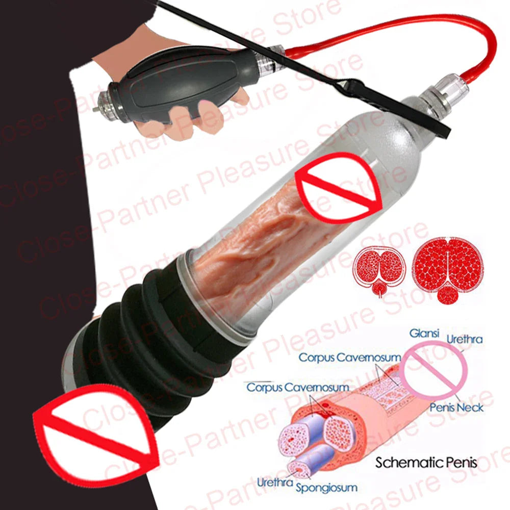 Penis Pump Penis Enlargement Enhancer Water Spa Vacuum Pump For Men - fromasia2america.shop