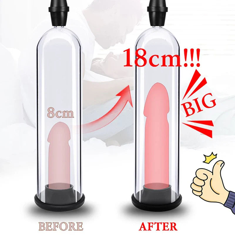 Adult Male Manual Penis Pump Vacuum Penis Training Extender Enhancer Male Masturbator - fromasia2america.shop