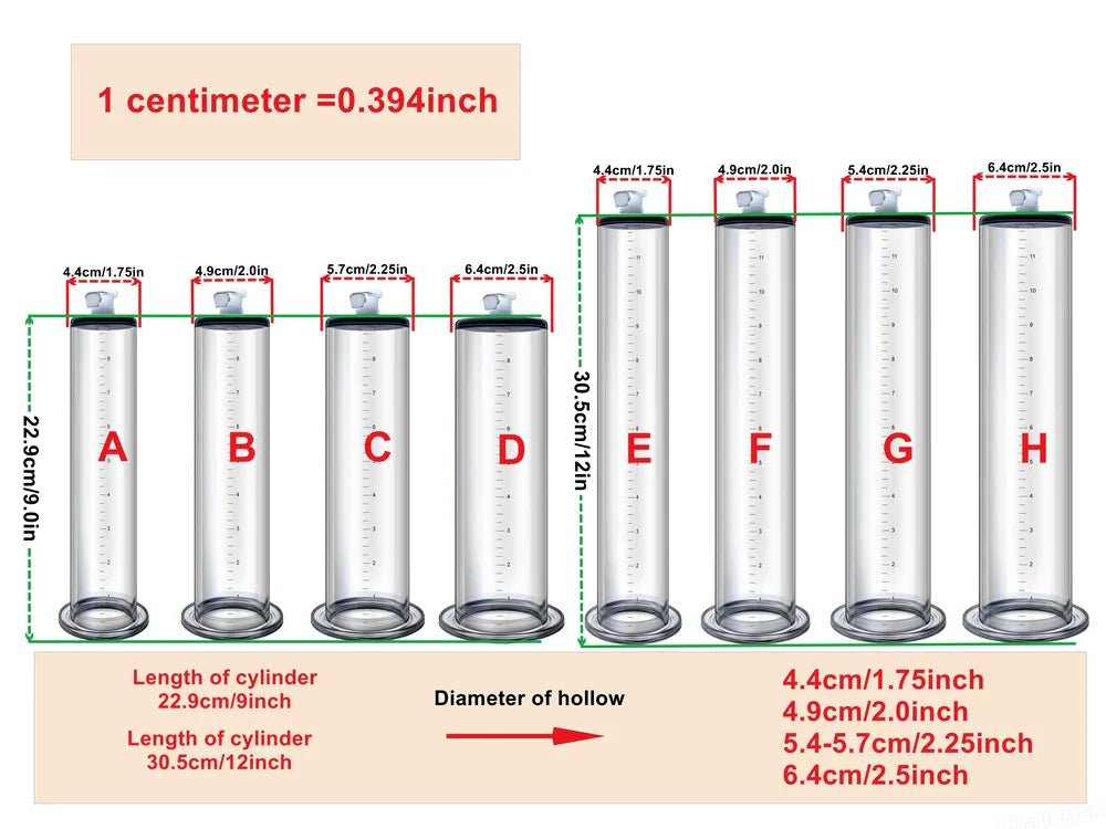 Acrylic Penis Pump Vacuum Pump Manual Penis Enlarger - fromasia2america.shop