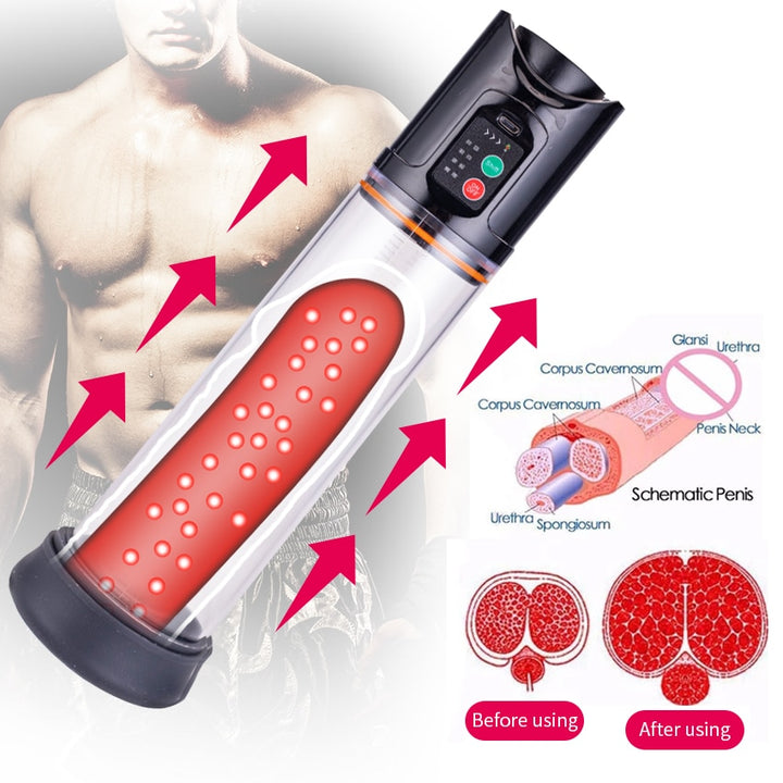 Automatic Penis Enlargement Erection Extend Air Pressure Vacuum Rechargeable Pump for Men