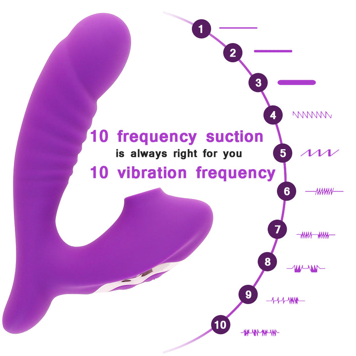 Clit Sucking Vibrator (2 in 1) Toy for Women Pleasure With Different Frequencies Adult Sex Toy Store - SexxToys.Shop