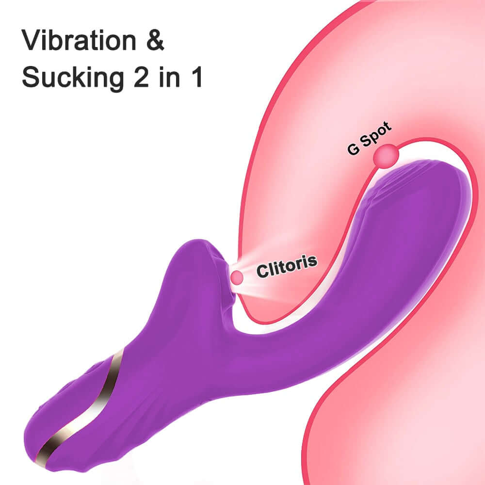 20 Modes Clitoral Sucking Vibrator Clit Sucker Vacuum Stimulator Dildo For Women Adult Sex Toy Store - SexxToys.Shop